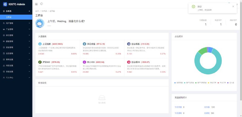 印度股票前端Vue后端Java全开源项目