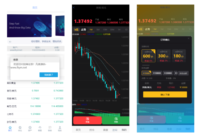 外汇微交易系统/投资理财源码/现货交易系统/涨跌理财源码