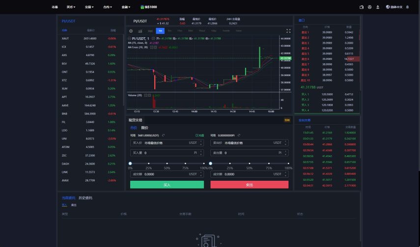 二开版海外交易所系统/币币期权杠杆交易/锁仓认购/合约/OTC