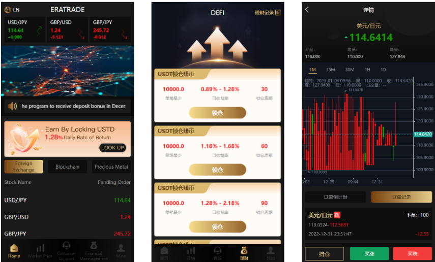 多语言微交易系统/外汇虚拟币贵金属微盘源码/新增群控单控/前端vue