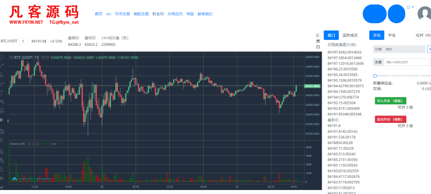开源BitWell多语言交易所源码/OTC买卖/永续合约/期权交易/币币交易/秒合约交易/申购/代理渠道商/前端uniapp+后端php