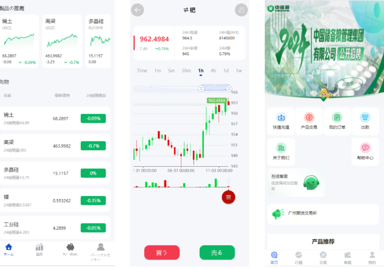 新版海外10国多语言期货微交易系统/农产品微盘/虚拟币微盘/贵金属交易源码/余额宝系统/前端uniapp/后端php