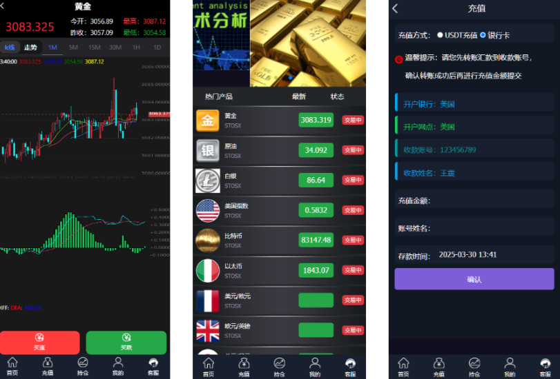 微盘外汇投资系统/贵金属/虚拟货币投资平台/余额宝/K线正常