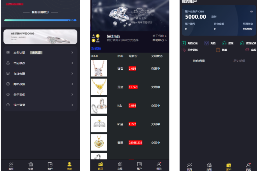二开版/周大生珠宝/微交易系统/贵金属微盘交易平台/前端uinapp