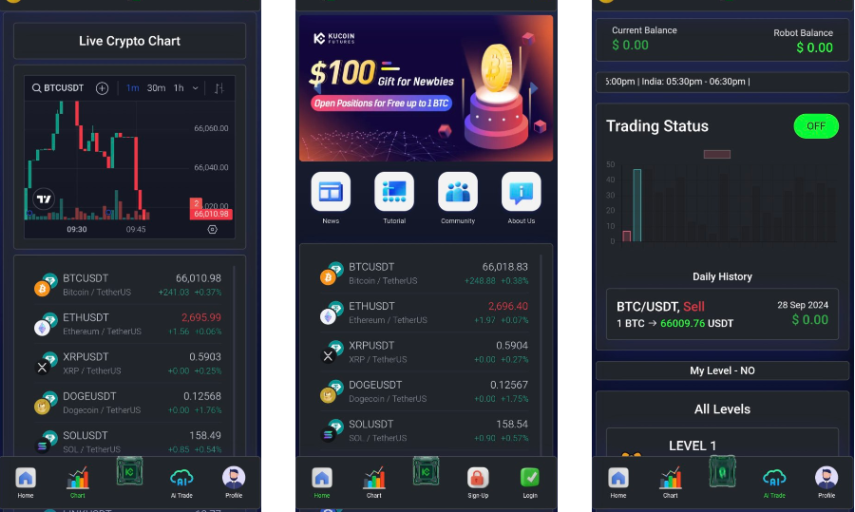 PHP投资理财系统源码/海外金融理财程序代码
