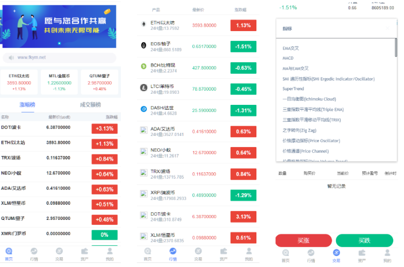 微交所中英文双语言微盘外汇源码/USDT充提/盈亏控制/前端html+后端PHP