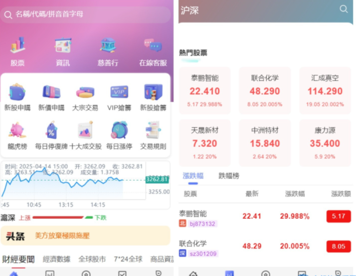 香港股票源码/大宗交易与新股申购系统源码/全套视频教程