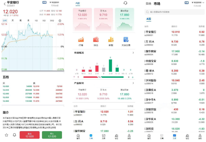 华兴证券源码A股系统/Java后端+前端VUE股票源码/新股申购/大宗交易/股票交易系统