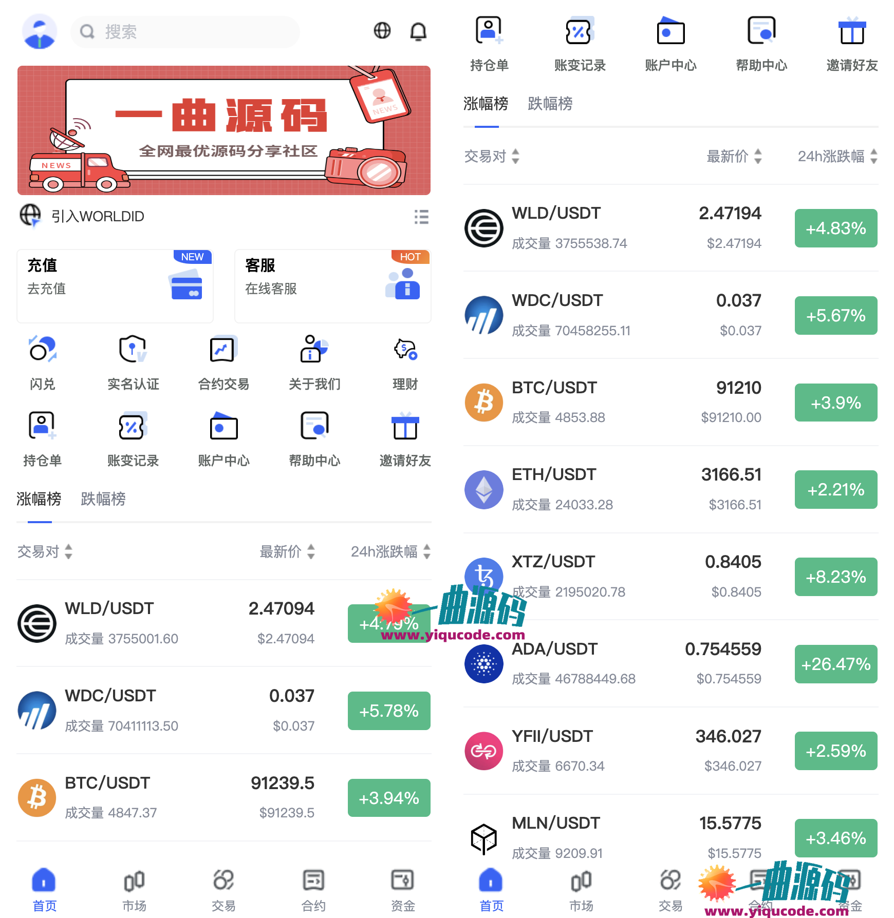 10国java交易所源码【区块链交易所源码】支持合约 永续 交割 质押 c2c 代理 理财矿机等等(带视频搭建教程)